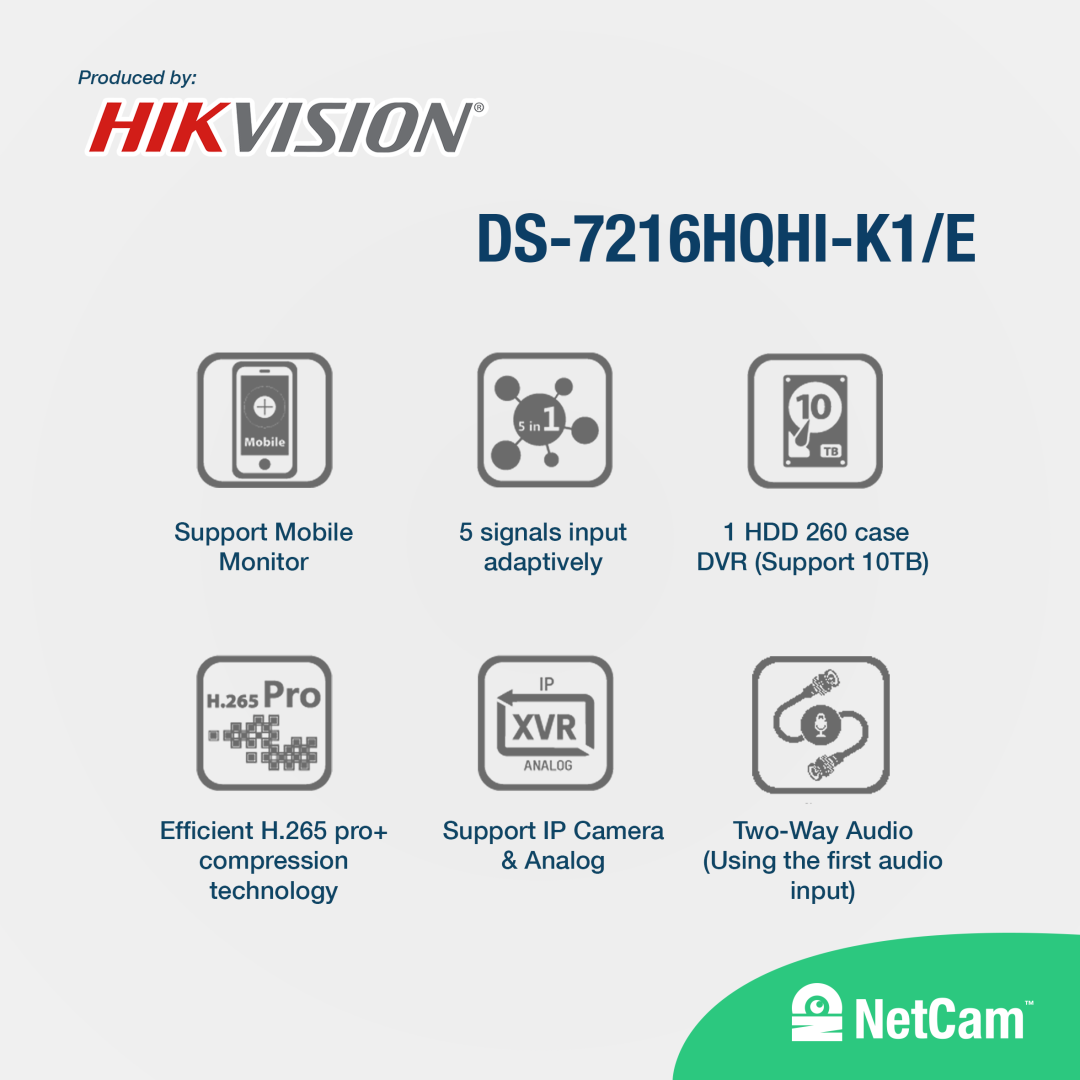 HIKVISION MODUL MAINBOARD 7216HQHI K1/E